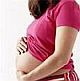 Vitamin B6 deficiency and anemia in pregnancy.